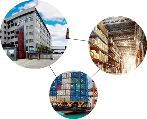 自營網點化服務